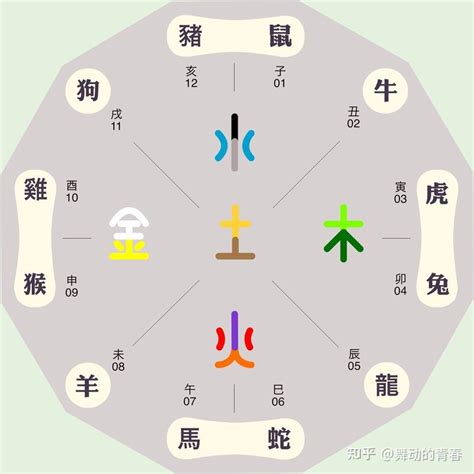 葵亥日|癸亥日五行属什么 癸亥日柱生于各时辰的命运